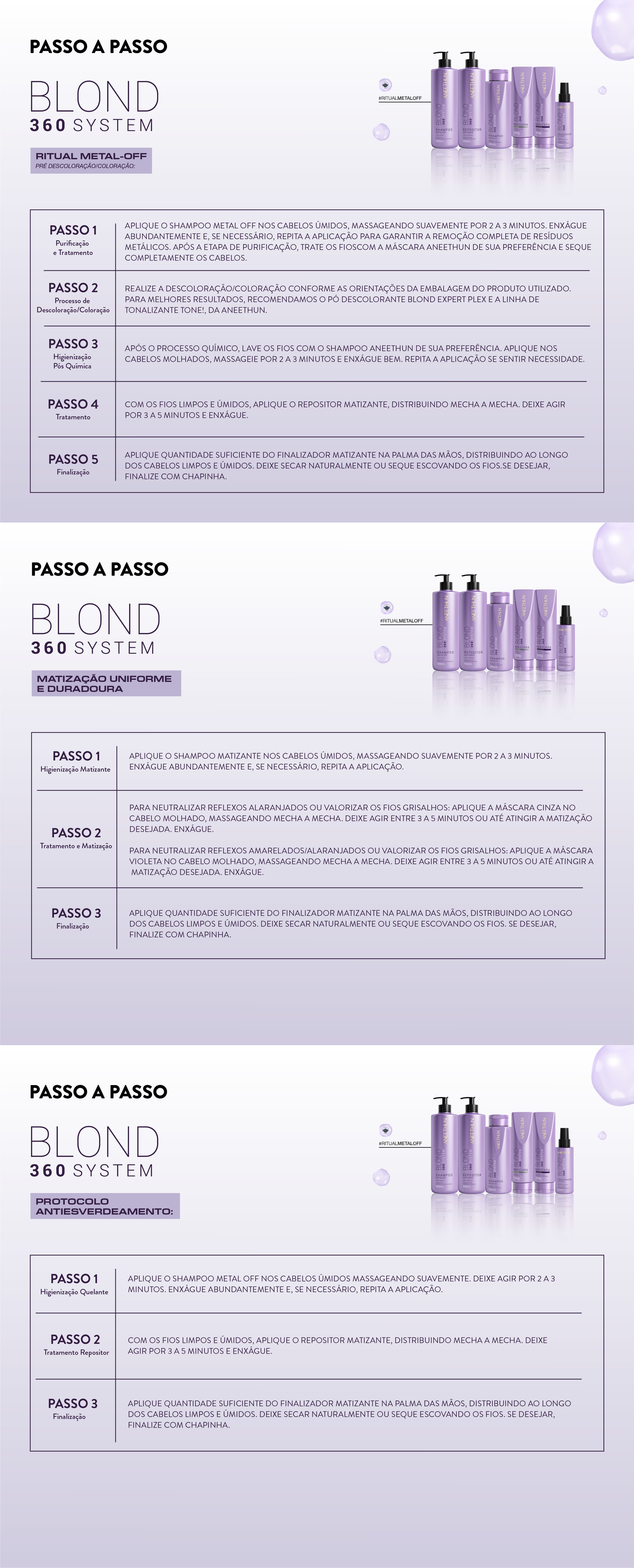 Passo a passo - blond-360-system