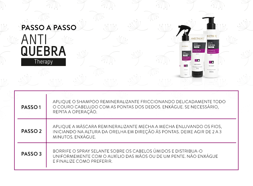 Passo a passo - antiquebra-therapy