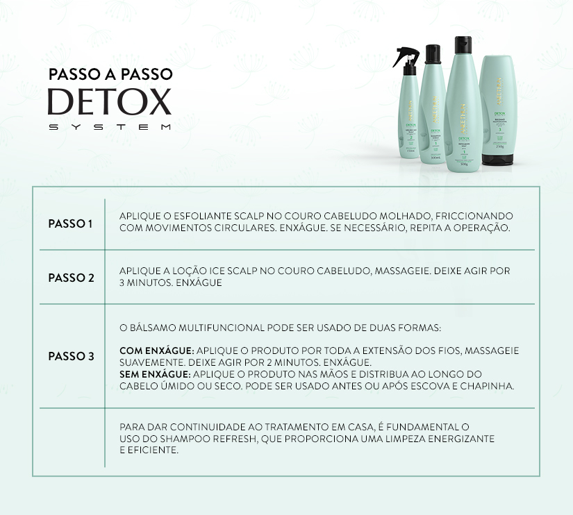 Passo a passo - detox-system