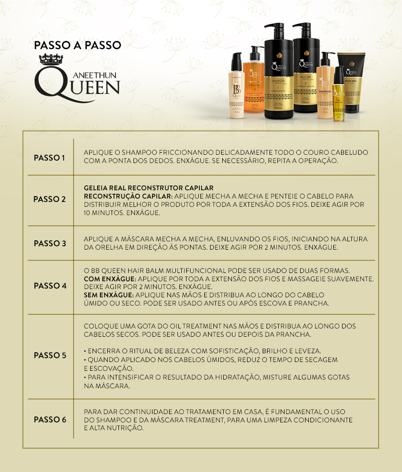 Passo a passo - queen