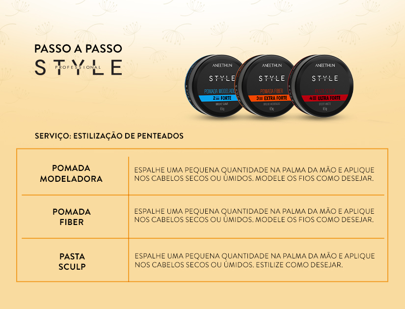 Passo a passo - style