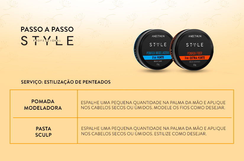 Passo a passo - style